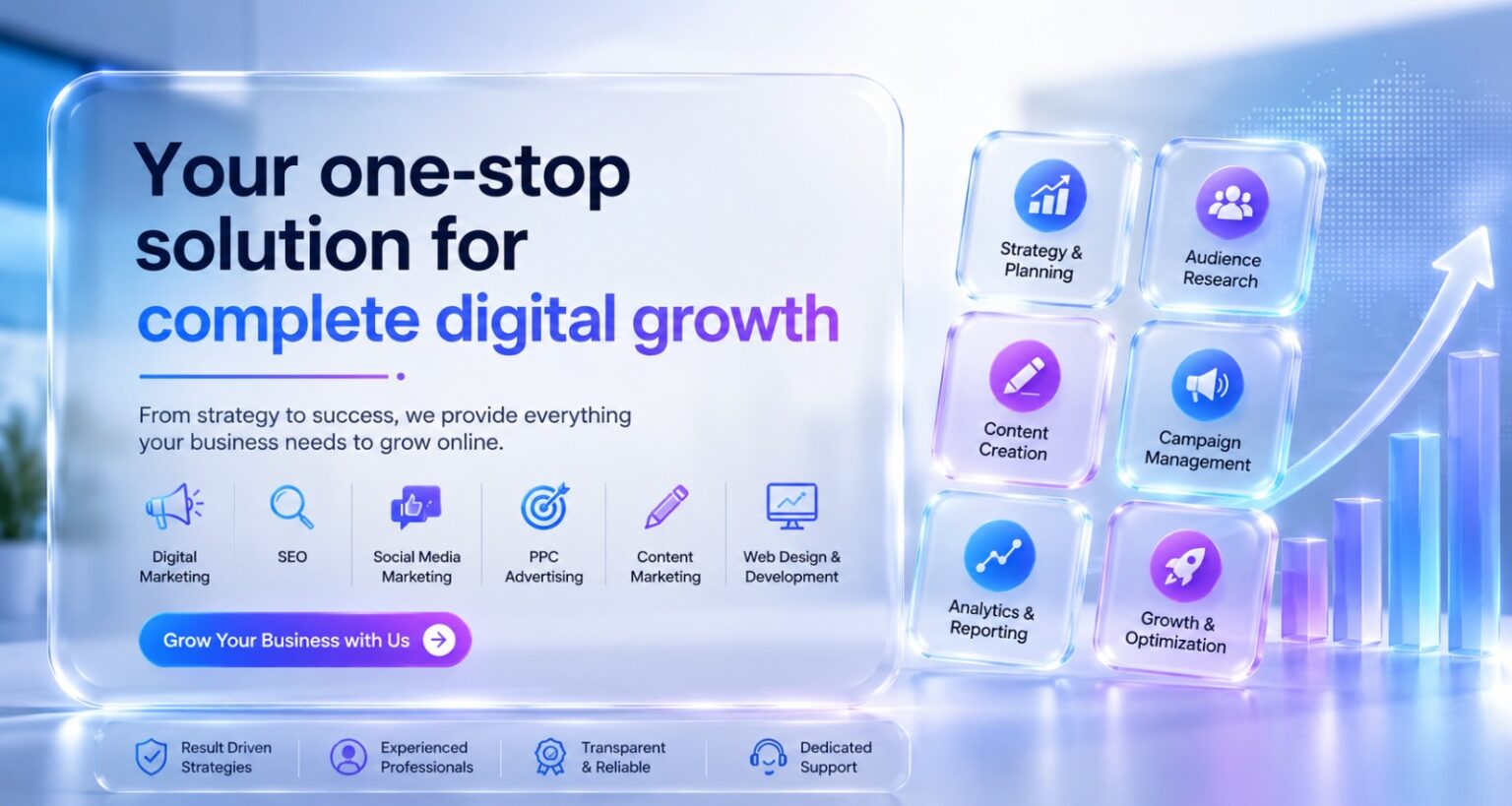 Best Digital Marketing Services in Kurnool